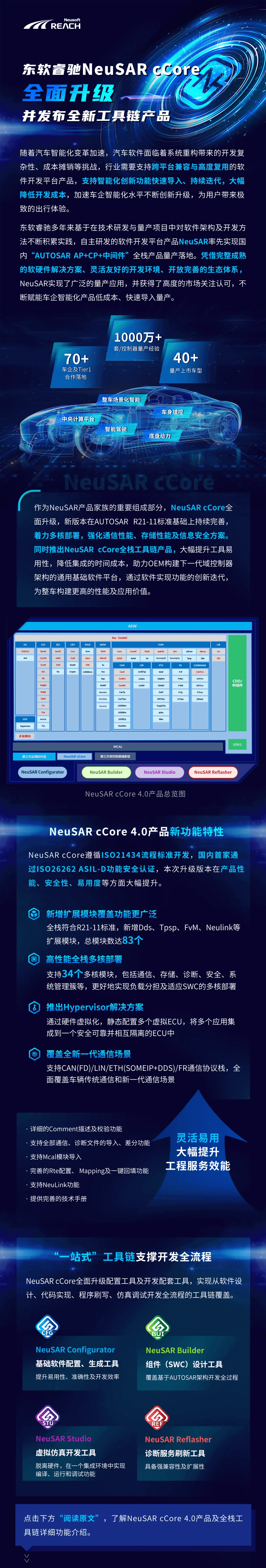 东软睿驰NeuSAR cCore全面升级，并发布全新工具链产品